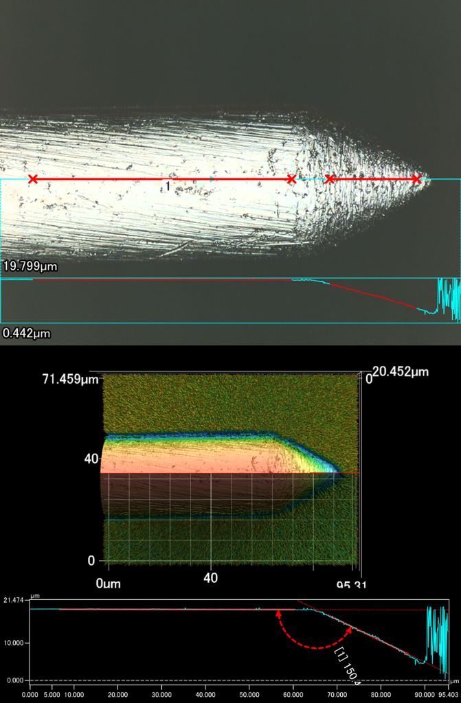 ReW（レニウムタングステン）φ38μ × T60° 測定データ - 顕微鏡画像・断面プロファイル・3D形状解析